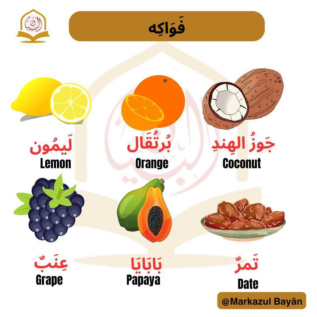 Fruits (فواكه)